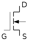 symbol MOSFET n-channel transistor