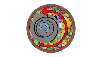 Direkt Granulat Extruder V6.2: Funktionsprinzip