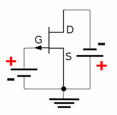 Working principle P-channel JFET