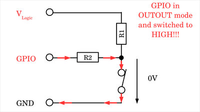 GPIO in output mode with switch closed at pull-up resistor and protective resistor inserted