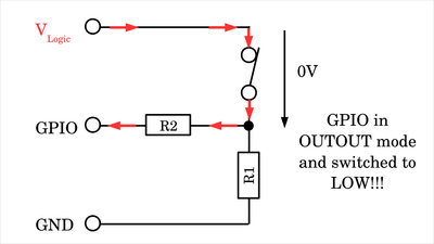 GPIO in output mode with switch closed at pull-down resistor and protective resistor inserted