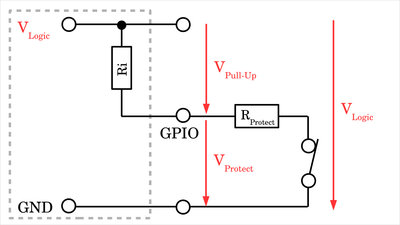 Serial connection of internal pull-up resistor and protective resistor at closed switch