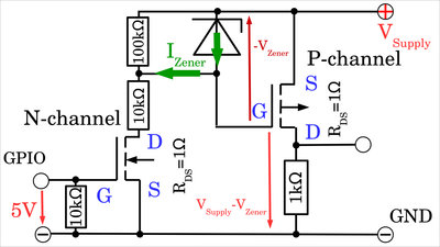 P-channel MOSFET with Zener diode