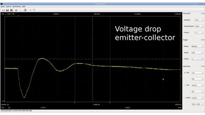 Oscilloscope plot transistor