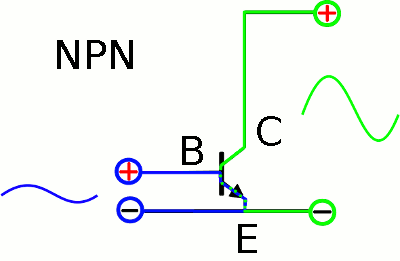 NPN transistor