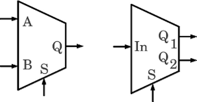 Schaltsymbol Multiplexer Demultiplexer