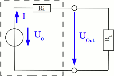 Schematic of a real voltage source