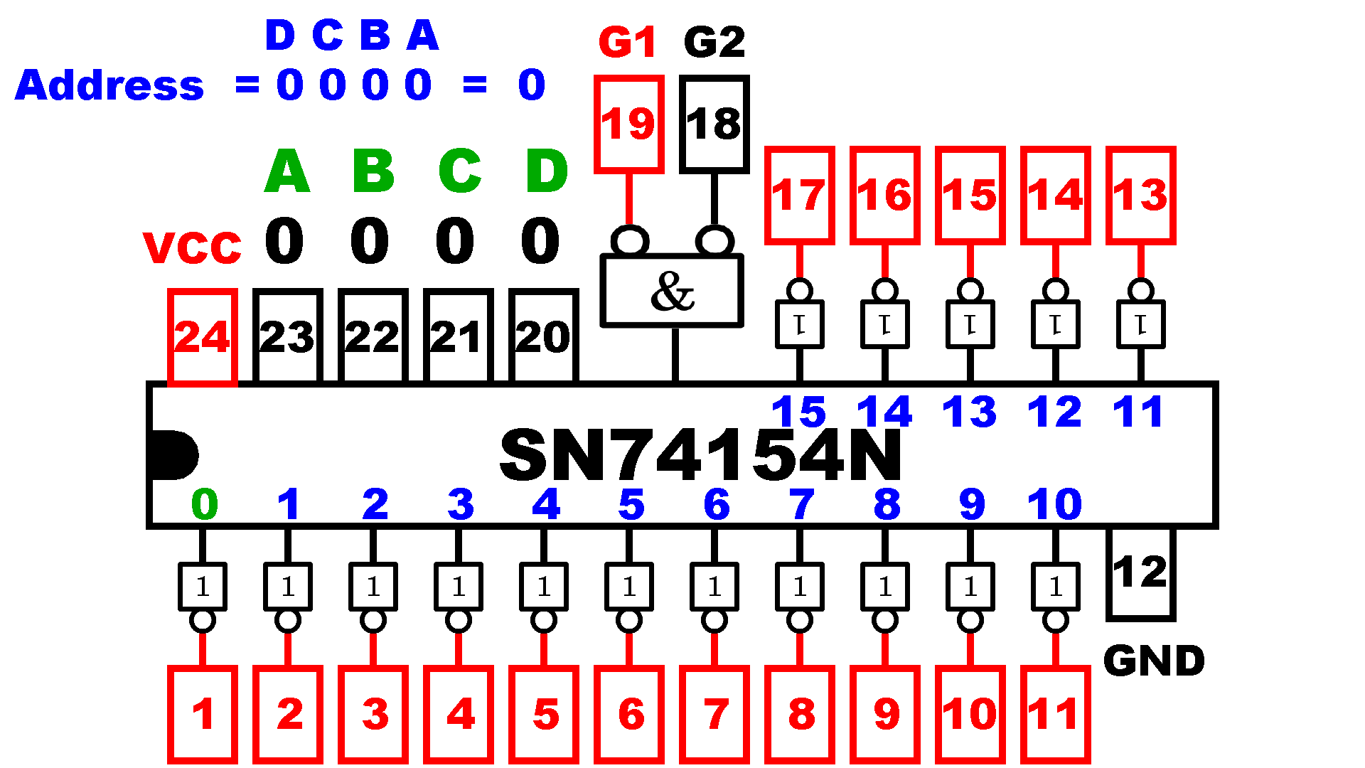 Animation demultiplexer type SN74154N