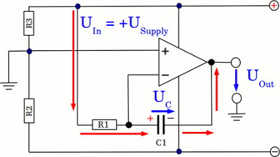 Circuit layout integrator