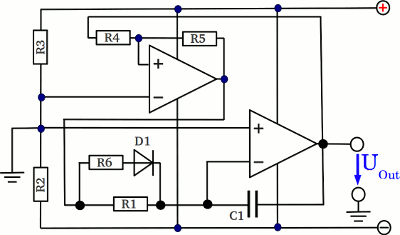 Circuit layout sawtotth generator
