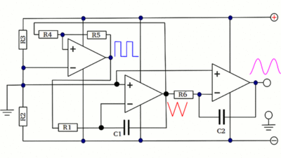 Circuit layout sine wave generator