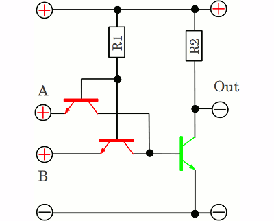 Transistor Transistor Logic TTL, NICHT UND Gatter
