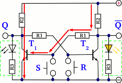 Flip-flop, circuit layout