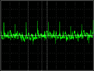 Noise caused by input voltage