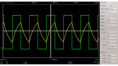Oscilloscope plot square wave signal, low frequency