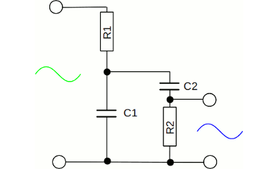 Circuit layout band-pass filter