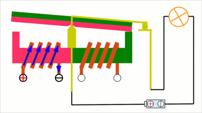 Bistable relay wich permanent magnet