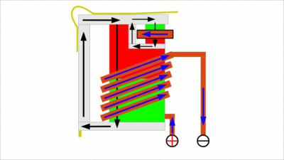 Animated drawing of an AC relay