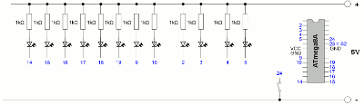Circuit layout revolution counter